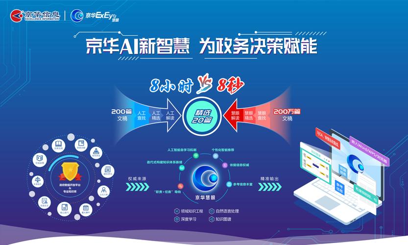 京华慧眼闪耀粤港云计算大会，入选广东省十大名牌软件展现AI应用软件硬实力